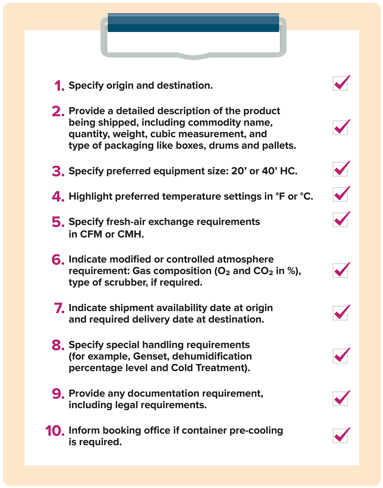 191015_ONE_Website_BookingChecklist